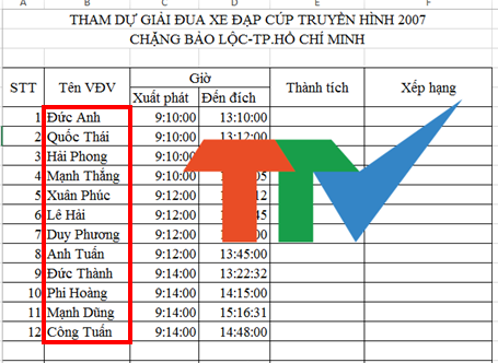 Bỏ dấu tiếng Việt trong Excel là một việc làm tốn nhiều thời gian và công sức. Nhưng với công nghệ mới hiện nay, việc loại bỏ dấu tiếng Việt Excel đã trở nên dễ dàng và tiện lợi hơn bao giờ hết. Hãy xem hình ảnh liên quan và sử dụng những phím tắt đơn giản để giải quyết vấn đề của bạn.